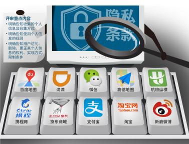 互聯網企業隱私條款迎考核大關，安全服務成行業關鍵