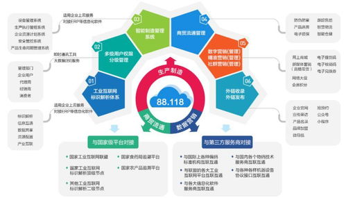 標識遇見梨 中天互聯守護舌尖上的安全互聯網服務