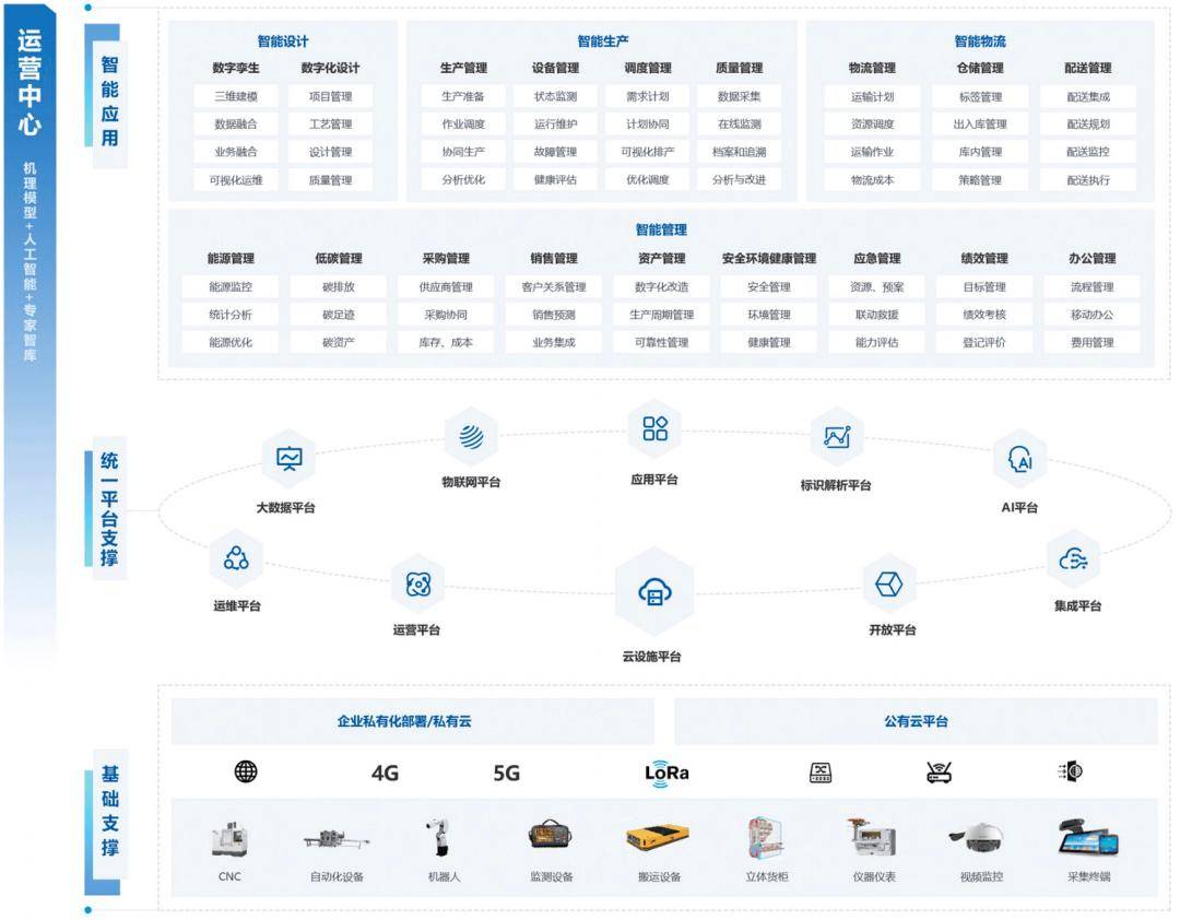 工業(yè)AI大模型賦能產(chǎn)業(yè)新升級(jí) 安元科技亮相2025精細(xì)化工數(shù)字化轉(zhuǎn)型大會(huì)